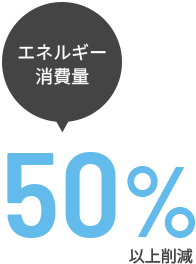 エネルギー消費量50%以上削減